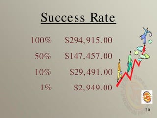 Trappers Traders Cabin