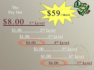 Trappers Traders Cabin