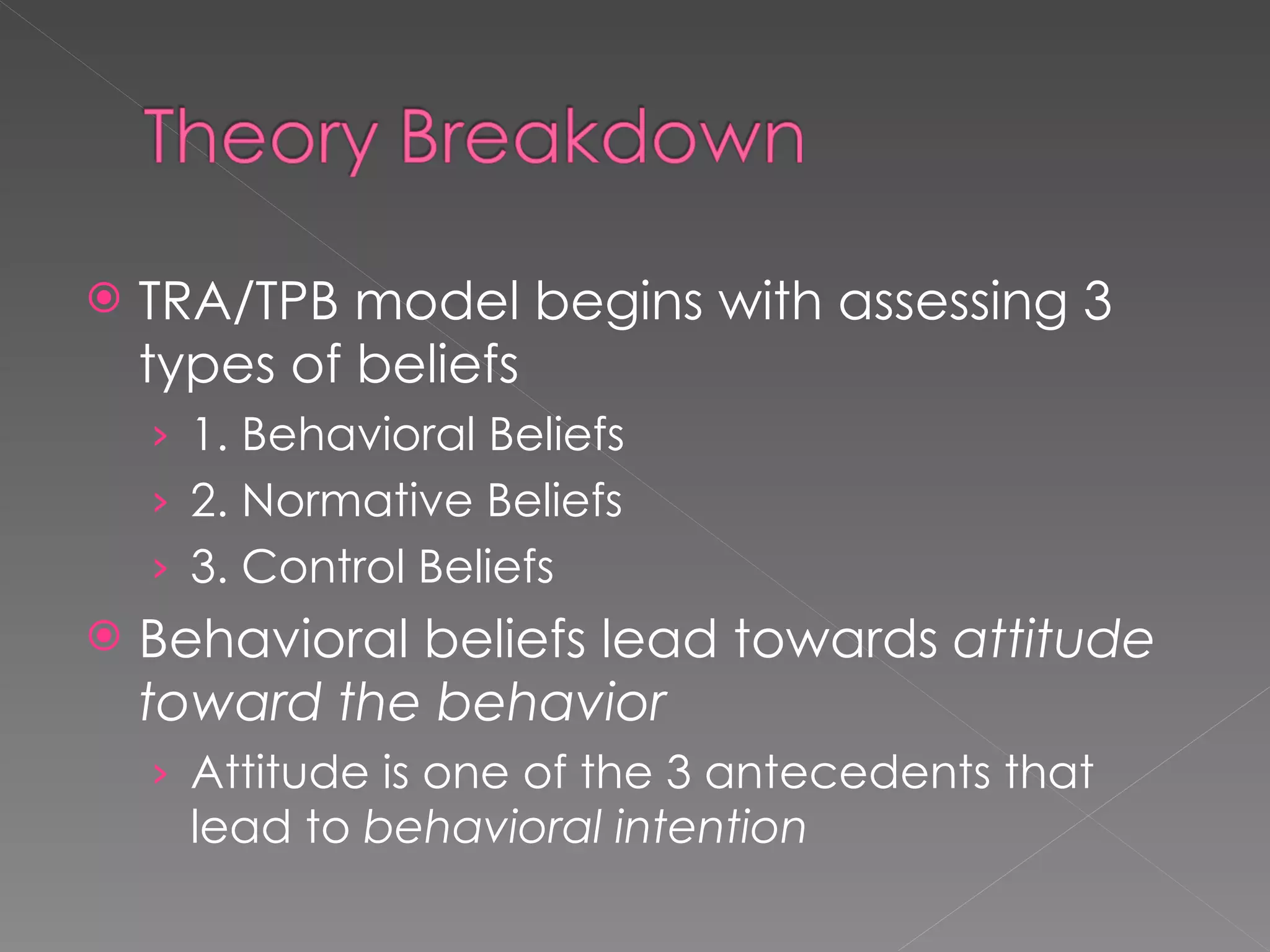 TRA/TPB model begins with assessing 3 types of beliefs 1. Behavioral Beliefs 2. Normative Beliefs 3. Control Beliefs Behavioral beliefs lead towards  attitude toward the behavior   Attitude is one of the 3 antecedents that lead to  behavioral intention 