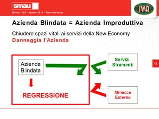 Azienda Blindata = Azienda Improduttiva Chiudere spazi vitali ai servizi della New Economy Danneggia l'Azienda 