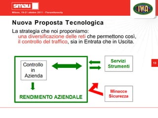 Nuova Proposta Tecnologica La strategia che noi proponiamo:  una diversificazione delle reti  che permettono così, il controllo del traffico , sia in Entrata che in Uscita. 