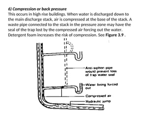 Traps are defined as fittings at the end of soil pipes of waste pipes ...