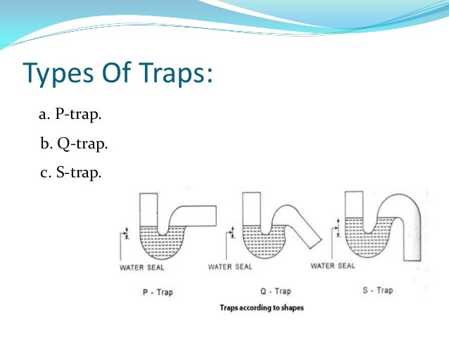 Traps