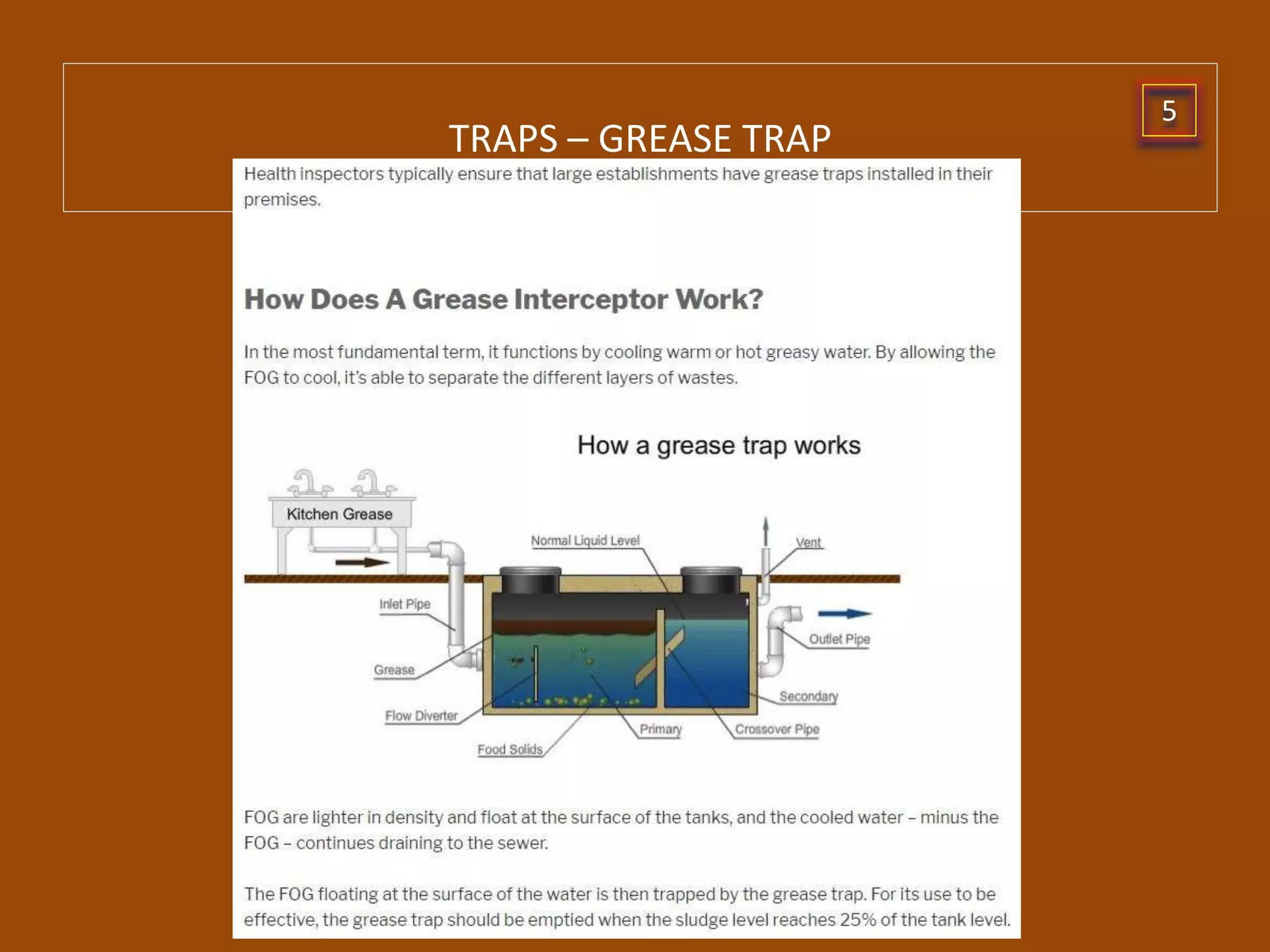 TRAPS – GREASE TRAP
5