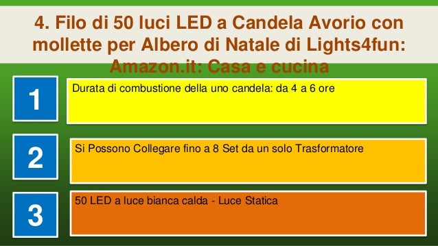 Catena Prolungabile di 20 Luci LED a Candela per Albero di Natale Lights4fun