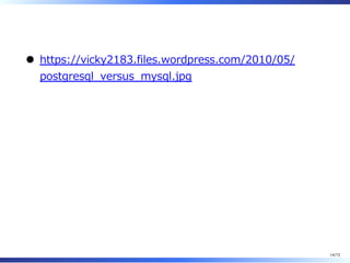 伝えない
と︖
14/74
 