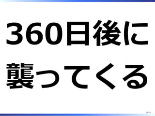 パスワード変更か
ら *360⽇* でア
カウントがロック
される
20/74
 