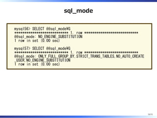 100万⾏の削除前
のイメージが全て
バイナリーログに
あがががが
33/74
 