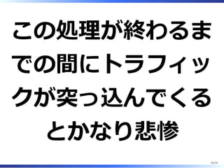 起動時のバッ
ファプール暖
気ON
51/74
 