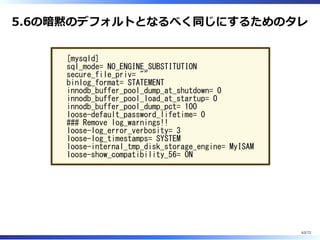 そんな都合の良い
⽂字列ぱっと思い
つかないよ︕
63/74
 