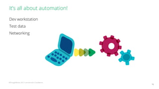 ©ThoughtWorks 2017 Commercial in Confidence
It’s all about automation!
Dev workstation
Test data
Networking
16
 