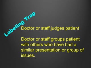 Doctor or staff judges patient
Doctor or staff groups patient
with others who have had a
similar presentation or group of
issues.
 