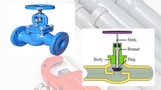 Traps, valves and non return valves industrial technology- building and ...
