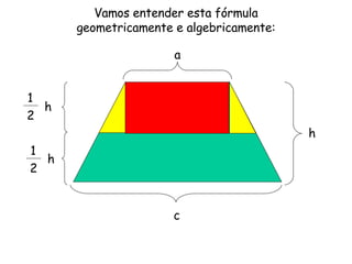 Vamos entender esta fórmula geometricamente e algebricamente: h 1 2 1 2 h h c a 
