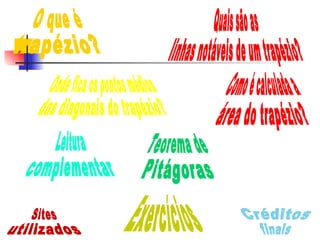 O que é  trapézio? Onde fica os pontos médios  das diagonais do trapézio? Quais são as linhas notáveis de um trapézio? Como é calculada a  área do trapézio? Sites utilizados Créditos finais Exercícios Teorema de Pitágoras Leitura complementar 