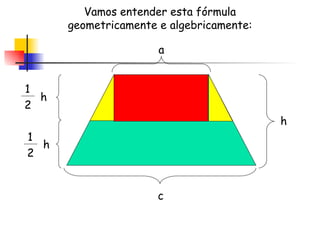 Vamos entender esta fórmula geometricamente e algebricamente: h 1 2 1 2 h h c a 