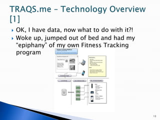 OK, I have data, now what to do with it?!Woke up, jumped out of bed and had my “epiphany” of my own Fitness Tracking program13TRAQS.me – Technology Overview [1]