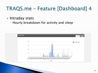19TRAQS.me – Feature [Dashboard] 4Intraday statsHourly breakdown for activity and sleep