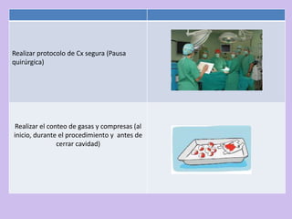 Realizar protocolo de Cx segura (Pausa
quirúrgica)




 Realizar el conteo de gasas y compresas (al
inicio, durante el procedimiento y antes de
                cerrar cavidad)
 