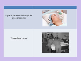 Vigilar al paciente al emerger del
         plano anestésico




      Protocolo de caídas
 