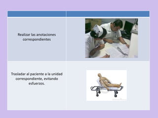 Realizar las anotaciones
       correspondientes




Trasladar al paciente a la unidad
   correspondiente, evitando
           esfuerzos.
 