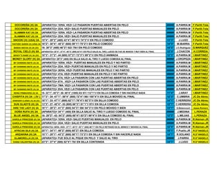 DOCOREÑA (H) 2A (APARATO)= 1ERA. VEZ= LO PASARON PUERTAS ABIERTAS EN PELO ##### A.PARRA.M F.Parilli.Tota
DOCOREÑA (H) 2A (APARATO)= 2DA. VEZ= SALIO PUERTAS MANUALES EN PELO ##### A.PARRA.M F.Parilli.Tota
SLAMMIN KAT (H) 2A (APARATO)= 1ERA. VEZ= LA PASARON PUERTAS ABIERTAS EN PELO ##### A.PARRA.M F.Parilli.Tota
SLAMMIN KAT (H) 2A (APARATO)= 2DA. VEZ= SALIO PUERTAS MANUALES EN PELO ##### A.PARRA.M F.Parilli.Tota
SNOOKI (H) (USA) 2A 15"4"- 29"2" (400) 43"4"/ 58"4"// 74"3"/// EN PELO COMODO 13"3" J.LUGO F.Parilli.Tota
YAHTZEE QUEEN (H) (USA) 2A 16"2"- 30"4"- 45"2" (600) 59"1"/ 75"2"// EN PELO COMODO 14"3" M.IBARRA F.Parilli.Tota
BANDA ANCHA (H) 2A (2V) 16- 30"3" (400) 46"2"/ 62// 79/// EN PELO COMODO 14"3" J.C.Rodriguez G.MARQUEZ
ROYAL CIELO (H) 5A (APARATO)= 25"4"- 37"4"- 50"3" (800) 63"4"/ EN PELO SALIO AL TIRO, LUEGO SE FUE DE MANOS Y MUY BIEN AL FINAL 12"4" J.CHACON H.CORREIA
BENDY"S BABE (H) 3A (2V) 18"3"- 31"2"- 44 (600) 57"2"/ 72"3"// 89"2"/// EN PELO ANIMADA 12"3" A.PARRA.M I.MARTINEZ
MONEY GLORY (H) 2A (APARATO)= 29"3" (400) EN SILLA SALIO AL TIRO Y LUEGO COMODA AL FINAL ##### J.OROPEZA I.MARTINEZ
MY SHINNING MATE (H) 2A (APARATO)= 1ERA. VEZ= PUERTAS MANUALES EN PELO Y NO PARTIO ##### A.PARRA.M I.MARTINEZ
MY SHINNING MATE (H) 2A (APARATO)= 2DA. VEZ= PUERTAS MANUALES EN PELO Y NO PARTIO ##### A.PARRA.M I.MARTINEZ
MY SHINNING MATE (H) 2A (APARATO)= 3ERA. VEZ= PUERTAS MANUALES EN PELO Y NO PARTIO ##### A.PARRA.M I.MARTINEZ
MY SHINNING MATE (H) 2A (APARATO)= 4TA. VEZ= PUERTAS MANUALES EN PELO Y NO PARTIO ##### A.PARRA.M I.MARTINEZ
MY SHINNING MATE (H) 2A (APARATO)= 5TA. VEZ= LA PASARON CON LAS PUERTAS ABIERTAS EN PELO ##### A.PARRA.M I.MARTINEZ
MY SHINNING MATE (H) 2A (APARATO)= 6TA . VEZ= LA PASARON CON LAS PUERTAS ABIERTAS EN PELO ##### A.PARRA.M I.MARTINEZ
MY SHINNING MATE (H) 2A (APARATO)= 7MA. VEZ= LA PASARON CON LAS PUERTAS ABIERTAS EN PELO ##### A.PARRA.M I.MARTINEZ
MY SHINNING MATE (H) 2A (APARATO)= 8VA. VEZ= LA PASARON CON LAS PUERTAS ABIERTAS EN PELO ##### A.PARRA.M I.MARTINEZ
REINA PRIMAVERA (H) 3A 18- 32"1"- 45"3"- 58- 69"4" (1000) 83/ 97// 112"1"/// EN SILLA COMODA Y SIN HACERLE NADA 11"4" J.ARAY I.MARTINEZ
CHISPITA (H) 2A ( 2V ) 17"3"- 34- 47"1"- 59"4" (800) 72"4"/ 86// 100"4"/// EN SILLA MOVIDO AL FINAL 12"3" C.UMBRIA JC.De Abreu
ESNEIDER CLASSIC (H) 2A (2V) 18"1"- 33- 47"1" (600) 62"1"/ 76"4"// 92"3"/// EN SILLA COMODO 14"1" C.HERRERA JC.De Abreu
SUN GLADYS (H) 2A 13"3"- 27- 40"4"- 53 (800) 66"3"/ 81"1"// 97/// EN SILLA COMODA 12"1" C.HERRERA JC.De Abreu
HIRE THE LADY (H) 3A 16"1"- 28"2"- 41"3" (600) 54"3"/ 69// 84"3"/// EN PELO MOVIDO Y BIEN 13"1" G.Betancourt Jesse.Romero
DOÑA RUFA (H) 2A (APARATO)= 34"1" (400) EN SILLA SALIO AL TIRO Y LUEGO COMODO AL FINAL ##### J.MEDINA L.PERAZA
BLUE ANGEL (H) 3A 16- 29"2"- 42- 54"2" (800) 68"4"/ 83"2"/ 99"4"/// EN SILLA COMODO AL FINAL 12"2" L.MEJIAS L.PERAZA
KAROLA PRINCESS (H) 3A (APARATO)= 1ERA. VEZ= SALIO PUERTAS MANUALES EN PELO ##### A.PARRA.M R.Aleman.JR
KAROLA PRINCESS (H) 3A (APARATO)= 2DA. VEZ= SALIO PUERTAS MANUALES EN PELO ##### A.PARRA.M R.Aleman.JR
KAROLA PRINCESS (H) 3A (APARATO)= 3ERA. VEZ= 27"1"- 40"2"- 53"1" (800) 66"1"/ EN PELO RETRASO EN EL BRINCO Y MOVIDO AL FINAL 12"4" A.PARRA.M R.Aleman.JR
AFRICAN SILK (H) 2A 20"1"- 34"1"- 49"2" (600) 65"2"/ EN SILLA COMODA 15"1" F.Puello.JR R.D"ANGELO
ARZAKINA (H) 2A 15"1"- 29"1"- 43"2" (600) 58"1"/ 73"2"// EN SILLA COMODA Y SIN HACERLE NADA 14"1" R.SOLANO R.D"ANGELO
GLAMORELLA (H) 2A (APARATO)= FUE SOLO AL PIQUE EN PELO Y SALIO AL TIRO ##### J.PARRA R.D"ANGELO
IVANA VALENTINA (H) 2A 23"3"- 37"4" (500) 52"4"/ 70// EN SILLA CONTENIDA 14"1" J.LUGO R.D"ANGELO
 