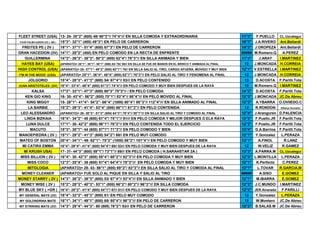 FLEET STREET (USA) 13- 24- 35"2" (600) 48/ 60"2"// 74"4"/// EN SILLA COMODA Y EXTRAORDINARIA 11"2" F.PUELLO CL.Uzcategui
FOUR PALMS QUEEN (2V) ( -BB ) 15"3"- 32"1" (400) 49"3"/ EN PELO DE CARRERON 16"3" J.A.RIVERO Ant.Bellardi
FREITES PE ( 2V ) 19"1"- 37"1"- 51"4" (600) 67"3"/ EN PELO DE CARRERON 14"3" J.OROPEZA Ant.Bellardi
GRAN HACEDION (2V) 14"1"- 28"2" (400) EN PELO COMODO EN LA RECTA DE ENFRENTE ##### M.Romero.Q A.PEREZ
GUILLERMINA 14"3"- 26"3"- 38"3"- 50"2" (800) 62"4"/ 76"3"// EN SILLA ANIMADA Y BIEN 11"4" J.ARAY I.MARTINEZ
HAYES BAY (USA) (APARATO)= 26"1"- 38"1"- 50"1" (800) 63/ 78// 95/// EN SILLA SE FUE DE MANOS EN EL BRINCO Y ANIMADA AL FINAL 12 J.MONCADA H.CORREIA
HIGH CONTROL (USA) (APARATO)= 25- 37"1"- 49"2" (800) 62"1"/ 76// EN SILLA SALIO AL TIRO, CARGO AFUERA, MOVIDO Y MUY BIEN 12"1" V.ESTRELLA I.MARTINEZ
I"M IN THE MOOD (USA) (APARATO)= 25"1"- 36"4"- 48"4" (800) 62"1"/ 76"3"// EN PELO SALIO AL TIRO Y FENOMENA AL FINAL 12 J.MONCADA H.CORREIA
JOLGORIO 15"4"- 28"3"- 41"3" (600) 54/ 67"4"// 83/// EN PELO CONTENIDO 13 D.ACOSTA F.Parilli.Tota
JUAN ARISTOTELES (2V) 18"4"- 33"4"- 48"4" (600) 61"3"/ 74"4"// EN PELO COMODO Y MUY BIEN DESPUES DE LA RAYA 15 M.Romero.Q I.MARTINEZ
KALSA 17"2"- 33"1"- 47"3" (600) 60"3" 75"2"// / EN PELO COMODA 14"2" D.ACOSTA F.Parilli.Tota
KEN GIO KING 16- 30- 43"4"- 56"2" (800) 70"1"/ 83"4"// 98"4"/// EN PELO MOVIDO AL FINAL 12"3" J.MONCADA JC.De Abreu
KING MIGGY 15- 28"1"- 41"4"- 54"2"- 66"4" (1000) 80"4"/ 95"3"// 112"4"/// EN SILLA ANIMADO AL FINAL 12"2" A.YBARRA O.OVIIEDO.C
LA BARBIE 15"2"- 29"3"- 41"4"- 53"4" (800) 66"1"/ 81"2"// EN PELO CONTENIDA 12 R.RONDON Albanys Gonzalez
LEO ALESSANDRO (APARATO)= 26- 38"3"- 51"2" (800) 64"3"/ 78"4"// 95"1"/// EN SILLA SALIO AL TIRO Y COMODO AL FINAL 12"4" J.Aranguren D.PALENCIA
LINDA BIZKAIA 18"4"- 34"2"- 48 (600) 61"4"/ 75"1"// 91/// EN PELO COMODA Y MEJOR DESPUES D ELA RAYA 13"3" F.Puello.JR F.Parilli.Tota
LUNA DULCE 17"1"- 30- 42"2" (600) 56"1"/ 70"2"// EN PELO CONTENIDA TODO EL EJERCICIO 12"2" F.Puello.JR F.Parilli.Tota
MACUTO 15"3"- 30"1"- 44 (600) 57"1"/ 71"3"// EN PELO COMODO Y BIEN 13"4" G.A.Barrios F.Parilli.Tota
MANOEPIEDRA ( 2V ) 15"1"- 29"2"- 41"3" (600) 54"2"/ 68// EN PELO MUY COMODO 12"1" Y.Gonzalez L.PERAZA
MATEO OF BOSTON 20"4"- 34"1"- 49- 62"1"- 75"2" (1000) 88"2"/ 101"4"// EN PELO COMODO Y MUY BIEN 13"1" A.FINOL R.LANZ
MI CATIRA EMMA 16"4"- 29"4"- 41"4" (600) 54"4"/ 68// 83/// EN PELO COMODA Y MUY BIEN DESPUES DE LA RAYA 12 W.VELIZ R.GAMEZ
MI KRUSH USA) 17- 31- 44"3" (600) 59"1"/ 73"1"// 89/// EN PELO COMODA ( H.SARAHSTAR 2A ) 13"3" A.PARRA.M CL.Uzcategui
MISS BILLION ( 2V ) 16"4"- 30- 42"3" (600) 55"4"/ 68"2"// 82"3"/// EN PELO COMODA Y MUY BIEN 12"3" L.MONTILLA L.PERAZA
MISS COCO 12"3"- 25"4"- 38 (600) 51"4"/ 64"4"// 78"3"/// EN PELO COMODA Y MUY BIEN 12"1" K.Perfecto C.PEREZ
MITOLOGIA (APARATO)= 29- 43- 56"1" (800) 69"2"/ 83"3"// EN SILLA SALIO AL TIRO Y COMODA AL FINAL 13"1" L.TOVAR R.GARCIA.M
MONEY CLEANER (APARATO)= FUE SOLO AL PIQUE EN SILLA Y SALIO AL TIRO ##### A.SISO E.GOMEZ
MONEY STARRY ( 2V ) 14"3"- 26"2"- 38"3" (600) 53/ 67"4"// 83"4"/// EN SILLA ANIMADO Y BIEN 12"1" M.IBARRA E.GOMEZ
MONEY WISE ( 2V ) 15"2"- 28"3"- 40"3"- 53"1" (800) 66"2"/ 80"2"// 96"3"/// EN SILLA COMODA 12"3" J.C.MUNDO I.MARTINEZ
MY BLUE SKY ( +GR ) 16"4"- 29"2"- 41"4" (600) 54"1"/ 67// 81/// EN PELO COMODO Y MUY BIEN DESPUES DE LA RAYA 12"2" JER.Alvarado F.PARILLI
MY GENERAL MATE (2V) 18"4"- 32"3"- 45"3" (600) 61/ EN PELO MUY COMODO 13 Y.Gonzalez L.PERAZA
MY GOLONDRINA MATE 18"1"- 34"1"- 49"1" (600) 65/ 80"4"// 98"3"/// EN PELO DE CARRERON 15 W.Montero JC.De Abreu
MY STRIKING MATE (2V) 14"3"- 29"4"- 44"3"- 60 (800) 76"2"/ 93/// EN PELO DE CARRERON 15"2" B.SALAS.M JC.De Abreu
 