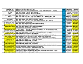 TIANSHAN ( -GR ) (APARATO)= RECONOCIMIENTO EN SILLA ##### EDW.Jaramillo R.Cartolano
TIME TRAVELER 17- 31"1"- 45"4"- 58"2"- 70"3" (1000) 84"2"/ 98"3"// 115"1"/// EN PELO COMODO Y MUY BIEN 12"1" R.CAPRILES R.GARCIA.M
TOP ONE 14"2"- 28- 40 (600) 53"2"/ 68// EN PELO COMODO 12 M.PARRA R.GARCIA.M
URIEL 16- 29"4"- 43"4" (600) 59/ 75// EN PELO MUY COMODO 14 L.MONTILLA CL.Uzcategui
VICTORY ROSE ( -GR- BB ) 18"4"- 32"3"- 45 (600) 59/ 73"3"// 87"3"/// EN PELO ANIMADA 12"2" P.NAREA R.GARCIA.M
VISION 14"3"- 27"3"- 40"4"- 53"3"- 66"3" (1000) 81"2"/ 98"4"// EN SILLA ANIMADO Y MUY BIEN 13 E.RONDON O.OVIIEDO.C
WINTER WONDERLAND 17"4"- 32"4"- 48"2"- 62- 74"4" (1000) 86"4"/ 102"3"// EN PELO COMODA Y MUY BIEN DESPUES DE LA RAYA 12"4" L.TOVAR R.GARCIA.M
ZUCCHERO 14"1"- 26"2"- 39 (600) 52"4"/ 66"3"// EN PELO MUY COMODO 12"3" J.A.RIVERO F.Parilli.Tota
GREAT GABRIEL ( -GR ) (2V) 16"3"- 30"3"- 44"2"- 57"2"- 69"4" (1000) 83"2"/ 99"2"// 116"2"/// EN PELO ANIMADO 12"2" F.MARQUEZ I.MARTINEZ
ALANA ( -BB ) (2V) EN PELO ANIMADA Y APAREADOS ##### Fran.Velasquez I.MARTINEZ
BONELL BONELL ( -GR ) (2V) 18"2"- 33"2"- 48"2" (600) 62"1"/ 76"2"// 91/// EN PELO COMODO 15 A.FINOL I.MARTINEZ
OCCITANIE (H) 2A (2V) EN PELO COMODA Y APAREADOS ##### J.C.MUNDO I.MARTINEZ
BLACK STAR (H) 2A (2V) 15"2"- 27"2"- 39"3" (600) 52"4"/ 69"4"// EN PELO ANIMADO 12"1" R.MENESES I.MARTINEZ
POLITICAL ALERT (H) 2A (2V) EN PELO COMODO ( PERDIO POR - 1 CUERPO ) ##### J.Montezuma I.MARTINEZ
SIKELIA (H) 3A ( 2V ) 17"1"- 32"4"- 45"4"- 58"2" (800) 71/ 83"2"// 96"4"/// EN PELO ANIMADO Y MUY BIEN DESPUES DE LA RAYA 12"3" V.ESTRELLA JD.RIVAS
MI QUERIDA MONTSE (2V) EN PELO ANIMADA Y APAREADOS ##### L.MONTILLA JD.RIVAS
KISS COCOA ( 2V ) 18"2"- 30"3"- 42"3" (600) 55"4"/ 69"2"// 86"2"/// EN PELO COMODA Y MUY BIEN 12 W.VELIZ M.CORTEZ
ADRIANA LUCILA (H) 3A (2V) EN PELO ANIMADO ( PERDIO POR - 6 CUERPOS ) ##### S.YANEZ M.CORTEZ
MY ROBBING MATE (APARATO)= 26- 38"3"- 51"1" (800) 65"2"/ 80"4"// EN SILLA SALIO AL TIRO Y MOVIDO AL FINAL 12"3" B.SALAS.M JC.De Abreu
SUN GLADYS (H) 2A EN SILLA SALIO AL TIRO Y MOVIDO AL FINAL ( PERDIO POR - 5 CUERPOS ) ##### H.MEDINA JC.De Abreu
SASCANDIL EN SILLA RETRASO EN EL BRINCO Y MOVIDO AL FINAL ( PERDIO POR -10 CUERPOS ) ###### W.Montero JC.De Abreu
PASHMINA (H) 2A 17"2"- 30"2"- 45"1" (600) 58"4"/ 73"1"// EN PELO COMODO 14"4" J.LUGO.JR F.Parilli.Tota
PRINCESS WHITE FACE (H) 2A EN PELO MOVIDO ( PERDIO POR - 1 CUERPO ) ##### Fel.Velasquez F.Parilli.Tota
PATINERA (H) 2A 23"2"- 36 (500) 48"4"/ 61"2"// 75/// EN PELO COMODA 12"3" F.QUEVEDO F.Parilli.Tota
TWO PARTS (H) 2A EN PELO MOVIDA ( PERDIO POR - 3 CUERPOS ) ##### J.LUGO F.Parilli.Tota
SUN GLADYS (H) 3A (2V) (APARATO)= 27"1"- 39"3"- 51"3" (800) 65"4"/ 79"4"// EN SILLA SE FUE DE MANOS EN EL BRINCO Y COMODO AL FINAL 12 V.ESTRELLA J.GARCIA
LA DE HORACIO (H) 2A EN PELO FUE SOLO AL PIQUE Y RETRASO EN EL BRINCO ##### F.CASTILLO J.Salvador
SUMMER PRINCESS (H) 2A (APARATO)= FUE SOLO AL PIQUE EN PELO Y SALIO AL TIRO ##### F.QUEVEDO R.D"ANGELO
MEETMEINTHEMIDDLE (H 2A) EN PELO FUE SOLO AL PIQUE Y SALIO AL TIRO ##### R.SOLANO R.D"ANGELO
STAY SAFE KITTEN (H) 2A (APARATO)= 32"1" (400) EN PELO SALIO AL TIRO, CARGO ADENTRO Y LUEGO COMODA AL FINAL ##### W.Montero R.D"ANGELO
PASO DE LUNA (H) 2A EN PELO FUE SOLO AL PIQUE Y SALIO AL TIRO ##### J.MEDINA R.D"ANGELO
 