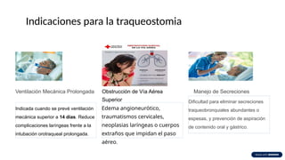 Comprehensive Guide To Tracheostomy Indications Procedure And comprehensive-guide-to-tracheostomy-indications-procedure-and