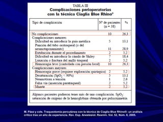 M. Páez y cols. Traqueotomía percutánea con la técnica de Ciaglia Blue Rhino®: un análisis
crítico tras un año de experiencia. Rev. Esp. Anestesiol. Reanim. Vol. 52, Núm. 8, 2005.
 