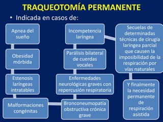 TRAQUEOTOMÍA PERMANENTE
• Indicada en casos de:
                                                Secuelas de
 Apnea del           Incompetencia             determinadas
  sueño                 laríngea            técnicas de cirugía
                                              laríngea parcial
                    Parálisis bilateral        que causen la
 Obesidad                                   imposibilidad de la
                       de cuerdas
 mórbida                                      respiración por
                         vocales
                                               vías naturales
  Estenosis          Enfermedades
  laríngeas      neurológicas graves con       Y finalmente
 intratables     repercusión respiratoria      la necesidad
                                               permanente
Malformaciones     Bronconeumopatía                  de
  congénitas       obstructiva crónica          respiración
                         grave                    asistida
 