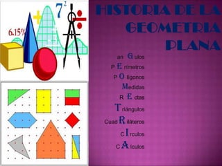 HISTORIA DE LA GEOMETRIA PLANA angulos         Perímetros Po lígonos medidas Re ctas Triángulos Cuadriláteros Circulos Calculos 