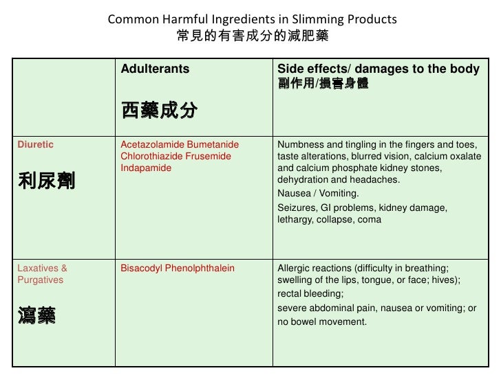 Diamox Side Effects Tingling
