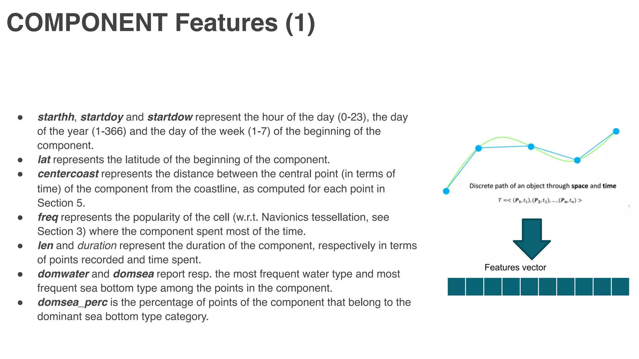 COMPONENT Features (1)
" starthh, startdoy and startdow represent the hour of the day (0-23), the day
of the year (1-366) and the day of the week (1-7) of the beginning of the
component.
" lat represents the latitude of the beginning of the component.
" centercoast represents the distance between the central point (in terms of
time) of the component from the coastline, as computed for each point in
Section 5.
" freq represents the popularity of the cell (w.r.t. Navionics tessellation, see
Section 3) where the component spent most of the time.
" len and duration represent the duration of the component, respectively in terms
of points recorded and time spent.
" domwater and domsea report resp. the most frequent water type and most
frequent sea bottom type among the points in the component.
" domsea_perc is the percentage of points of the component that belong to the
dominant sea bottom type category.
Features vector
 