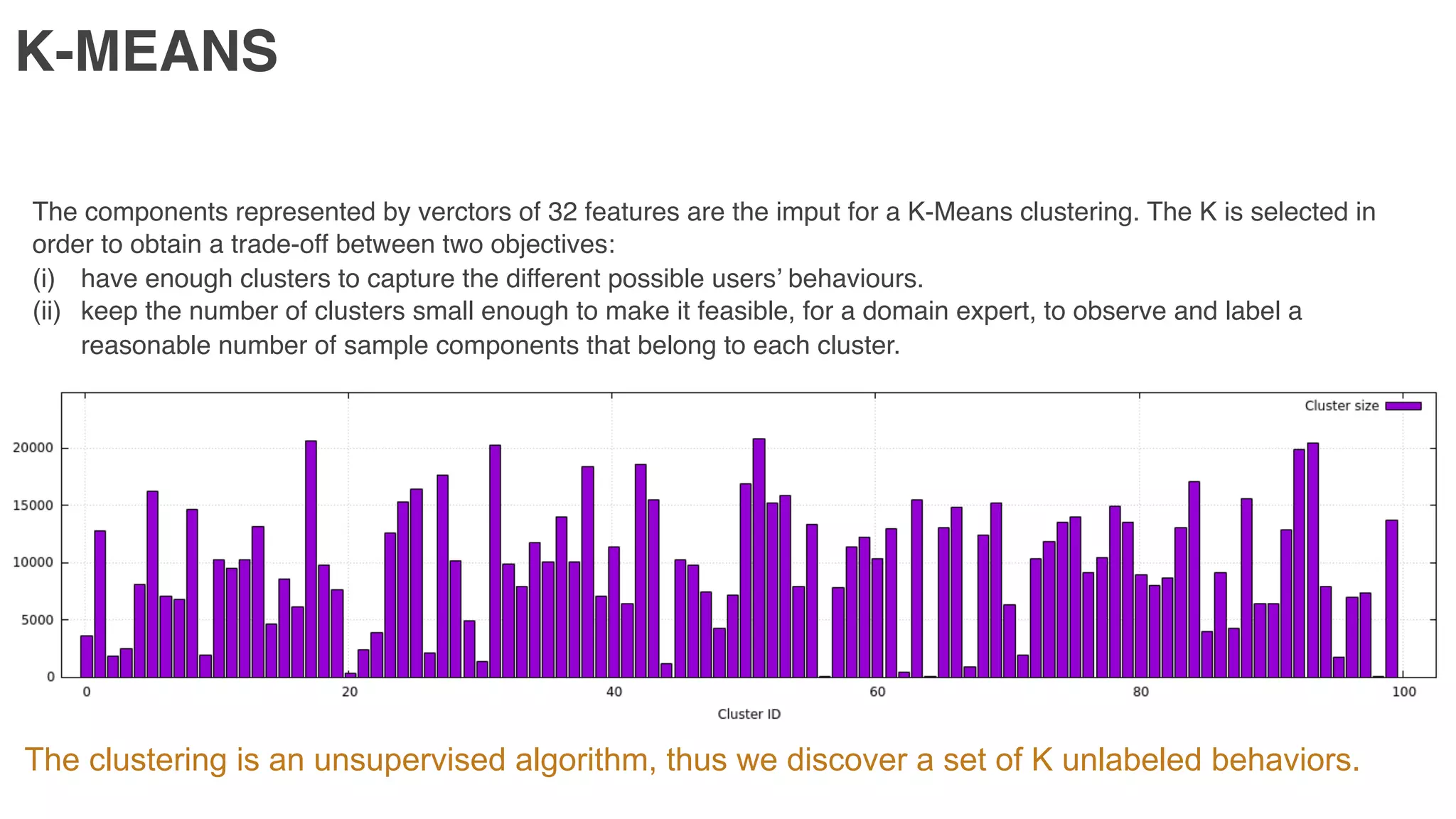 K-MEANS
The components represented by verctors of 32 features are the imput for a K-Means clustering. The K is selected in
order to obtain a trade-off between two objectives:
(i) have enough clusters to capture the different possible users’ behaviours.
(ii) keep the number of clusters small enough to make it feasible, for a domain expert, to observe and label a
reasonable number of sample components that belong to each cluster.
The clustering is an unsupervised algorithm, thus we discover a set of K unlabeled behaviors.
 