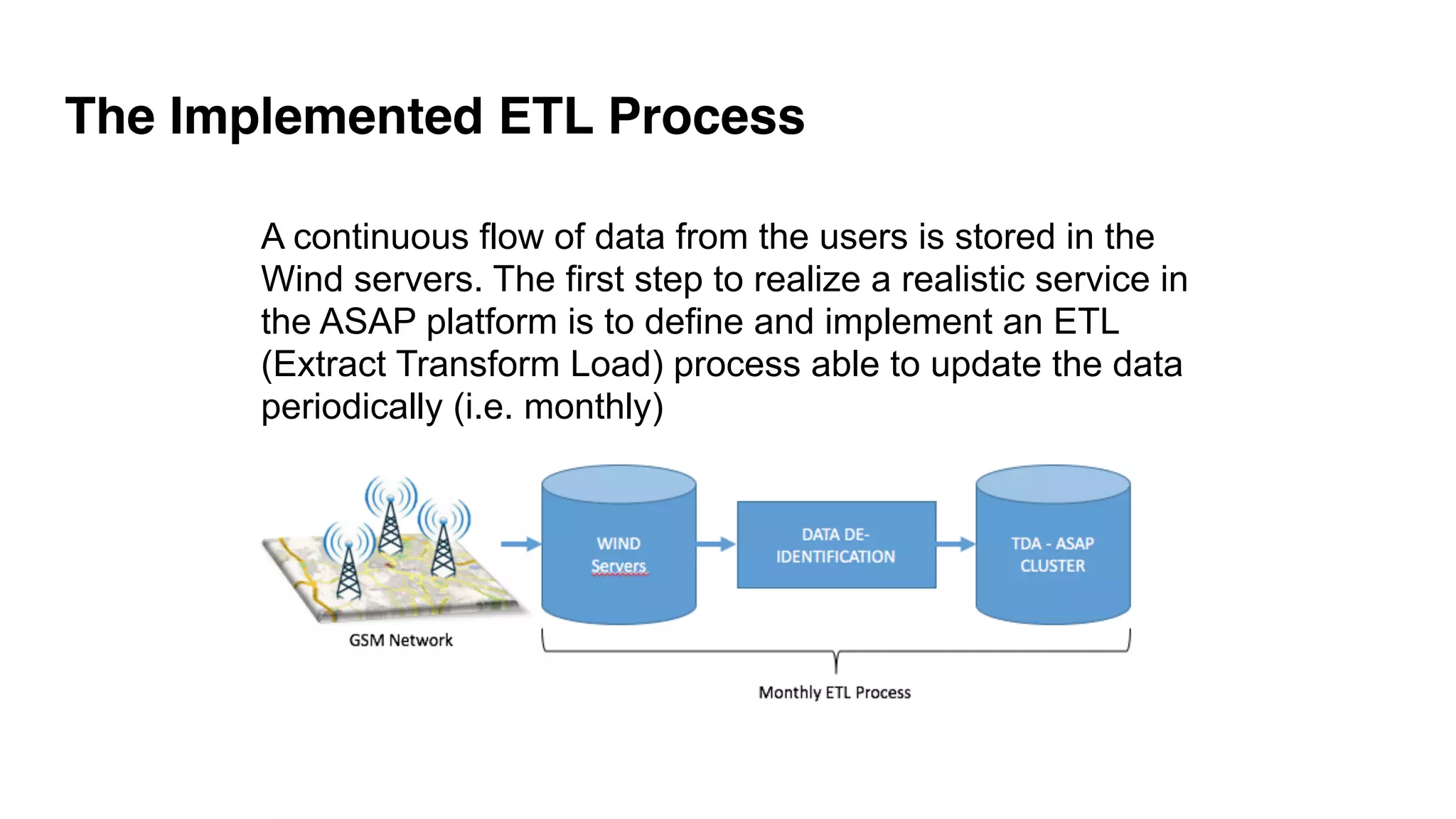 The Implemented ETL Process
A continuous flow of data from the users is stored in the
Wind servers. The first step to realize a realistic service in
the ASAP platform is to define and implement an ETL
(Extract Transform Load) process able to update the data
periodically (i.e. monthly)
 