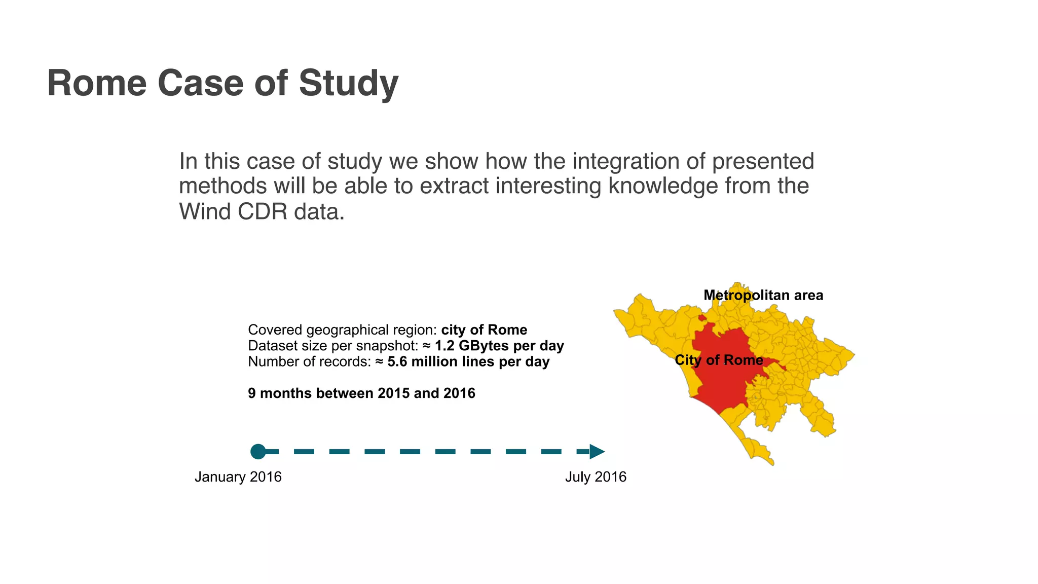 Rome Case of Study
In this case of study we show how the integration of presented
methods will be able to extract interesting knowledge from the
Wind CDR data.
City of Rome
Metropolitan area
Covered geographical region: city of Rome
Dataset size per snapshot: ≈ 1.2 GBytes per day
Number of records: ≈ 5.6 million lines per day
9 months between 2015 and 2016
January 2016 July 2016
 