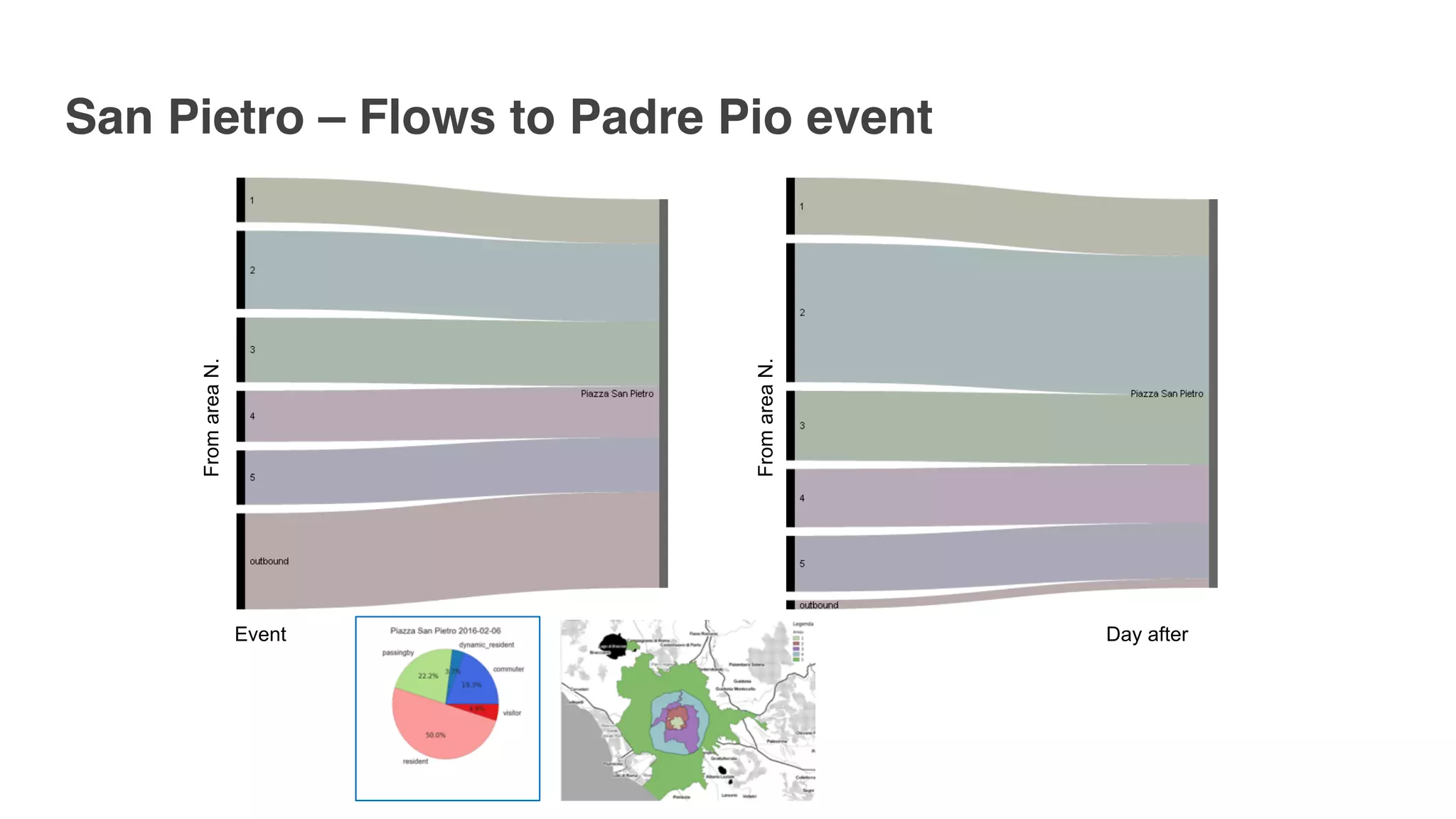 San Pietro – Flows to Padre Pio event
Event Day after
FromareaN.
FromareaN.
 