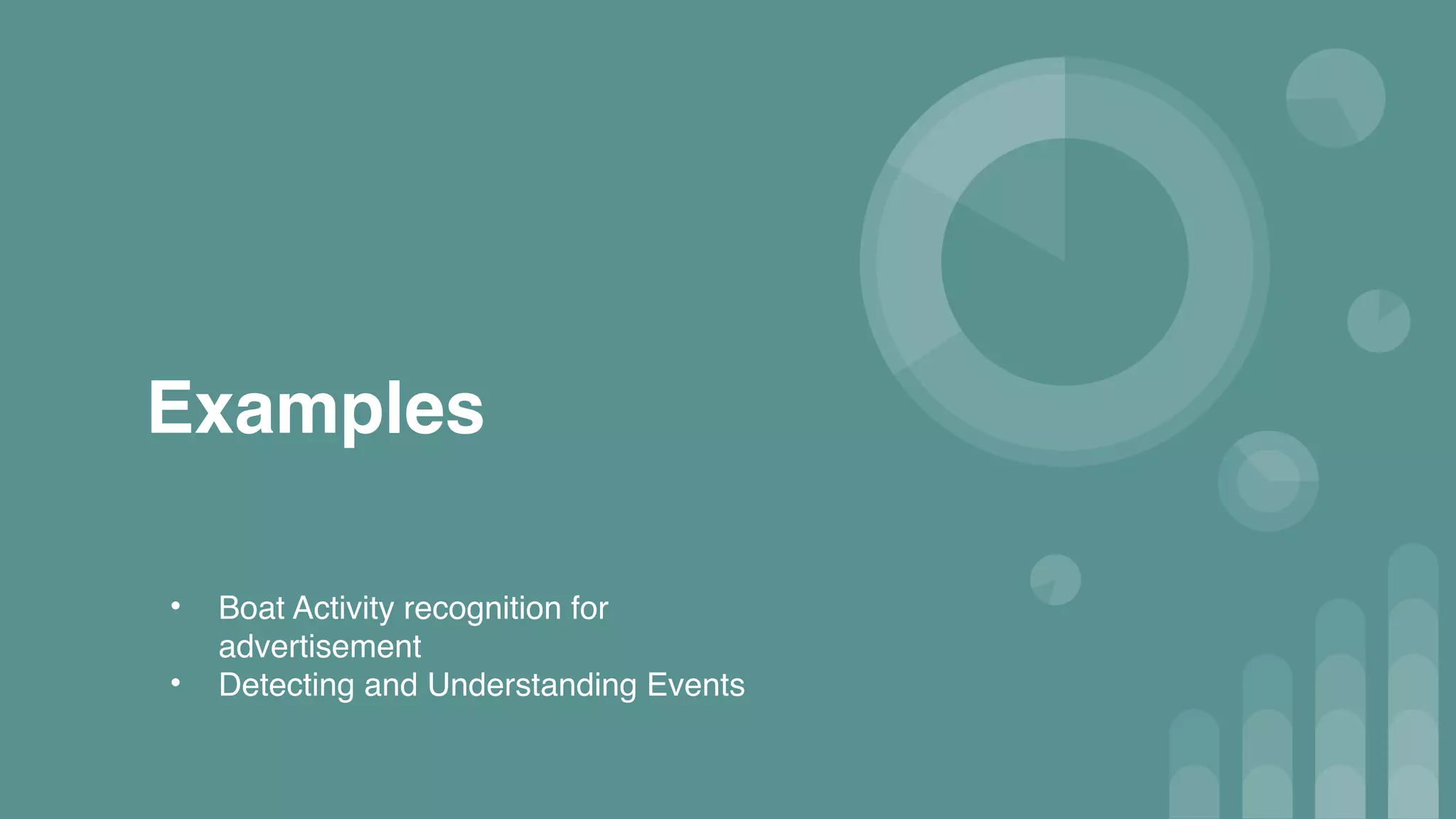 Examples
• Boat Activity recognition for
advertisement
• Detecting and Understanding Events
 