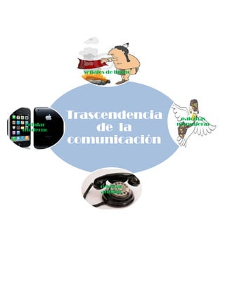 señales de humo

celular
moderno

Trascendencia
de la
comunicación

relefono
antigüo

palomas
mensajeras

 