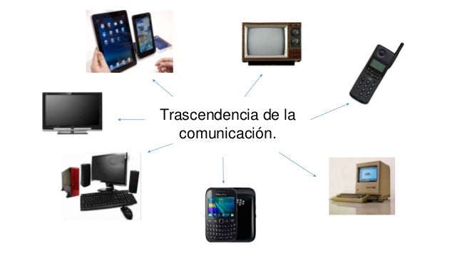 Trascendencia de la comunicacion