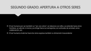 SEGUNDO GRADO: APERTURA A OTROS SERES
 El ser humano por ser también un “ser-con-otros”, se relaciona con ellos, se extiende hacia otros
hombres, se sale de si mismo y se dirige hacia sus semejantes con actitudes de amistad, amor,
colaboración, etc.
 El ser humano al abrirse hacia los otros expresa también su dimensión trascendente
 