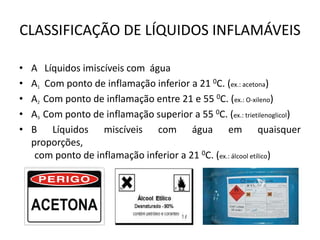 MEDIDAS DE PREVENÇÃOTrasfegar líquidos inflamáveis é uma operação perigosa, com consequências significativas.O local de trasfega deverá estar bem identificado e completamente desimpedido de objectos/equipamentos desnecessários à operação de trasfega.
