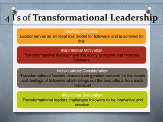 4 I's of Transformational Leadership 
Idealized Influence 
Leader serves as an ideal role model for followers and is admired for 
this 
Inspirational Motivation 
Transformational leaders have the ability to inspire and motivate 
followers 
Individualized Consideration 
Transformational leaders demonstrate genuine concern for the needs 
and feelings of followers which brings out the best efforts from each 
individual 
Intellectual Stimulation 
Transformational leaders challenges followers to be innovative and 
creative 
 