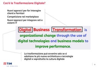 12
Cos'è la Trasformazione Digitale?
Digital Business Transformation is
organizational change through the use of
digital technologies and business models to
improve performance.
La trasformazione può avvenire solo se si
adottano le più nuove architetture e tecnologie
digitali e soprattutto la cultura digitale
Nuovi approcci per far interagire
clienti e fornitori
Competizione nei marketplace
Nuovi approcci per integrare reti e
sistemi IT
 