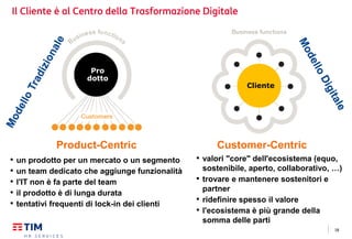 18
Il Cliente è al Centro della Trasformazione Digitale
• un prodotto per un mercato o un segmento
• un team dedicato che aggiunge funzionalità
• l'IT non è fa parte del team
• il prodotto è di lunga durata
• tentativi frequenti di lock-in dei clienti
• valori "core" dell'ecosistema (equo,
sostenibile, aperto, collaborativo, …)
• trovare e mantenere sostenitori e
partner
• ridefinire spesso il valore
• l'ecosistema è più grande della
somma delle parti
Product-Centric Customer-Centric
Cliente
Pro
dotto
 