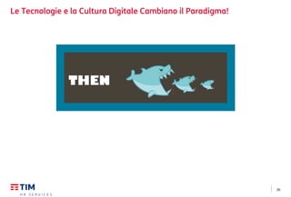 26
Le Tecnologie e la Cultura Digitale Cambiano il Paradigma!
 