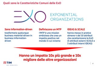 37
Quali sono le Caratteristiche Comuni delle ExO
Sono information-driven
trasformano qualunque
business material-driven in
business information-
driven
Definiscono un MTP
l'MTP è una mission
ambiziosa che crea un
impatto positivo nel
mondo in cui viviamo
IDEAS & SCALE
hanno messo in pratica
almeno 4 dei 10 attributi
che caratterizzano le ExO
(5 attributi esterni SCALE e
5 attributi interni IDEAS)
Hanno un impatto 10x più grande e 10x
migliore delle altre organizzazioni
 