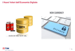 44
I Nuovi Valori dell'Economia Digitale
 