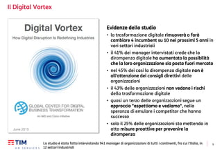 9
Il Digital Vortex
Evidenze dello studio
• la trasformazione digitale rimuoverà o farà
cambiare 4 incumbent su 10 nei prossimi 5 anni in
vari settori industriali
• il 41% dei manager intervistati crede che la
dirompenza digitale ha aumentato la possibilità
che la loro organizzazione sia posta fuori mercato
• nel 45% dei casi la dirompenza digitale non è
all'attenzione dei consigli direttivi delle
organizzazioni
• il 43% delle organizzazioni non vedono i rischi
della trasformazione digitale
• quasi un terzo delle organizzazioni segue un
approccio "aspettiamo e vediamo", nella
speranza di emulare i competitor che hanno
successo
• solo il 25% delle organizzazioni sta mettendo in
atto misure proattive per prevenire la
dirompenza
Lo studio è stato fatto intervistando 941 manager di organizzazioni di tutti i continenti, fra cui l'Italia, in
12 settori industriali
June 2015
 